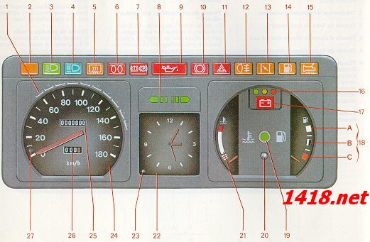 Bloc d'instrumentation des versions luxe (1978-1983)